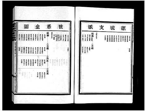 [下载][乐清娄岙陈氏宗谱_不分卷]浙江.乐清娄岙陈氏家谱_二.pdf