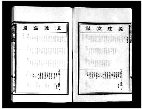 [下载][乐清娄岙陈氏宗谱_不分卷]浙江.乐清娄岙陈氏家谱_三.pdf