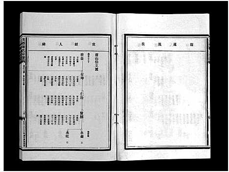 [下载][乐清市长山头陈氏宗谱_5卷首1卷]浙江.乐清市长山头陈氏家谱_三.pdf