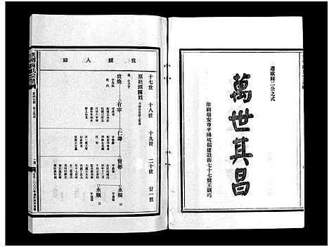 [下载][乐清市长山头陈氏宗谱_5卷首1卷]浙江.乐清市长山头陈氏家谱_四.pdf