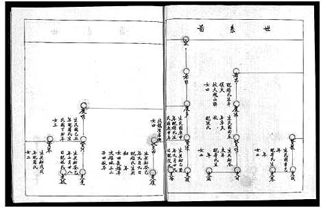 [下载][乐清市雁荡镇殿东黄氏宗谱总谱_不分卷]浙江.乐清市雁荡镇殿东黄氏家谱_二.pdf