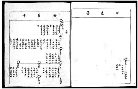 [下载][乐清市雁荡镇殿东黄氏宗谱总谱_不分卷]浙江.乐清市雁荡镇殿东黄氏家谱_二.pdf