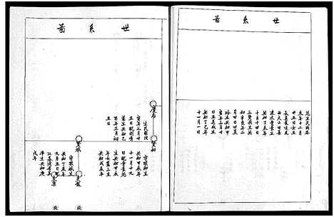 [下载][乐清市雁荡镇殿东黄氏宗谱总谱_不分卷]浙江.乐清市雁荡镇殿东黄氏家谱_四.pdf