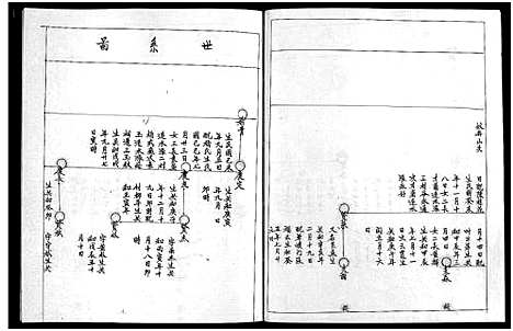 [下载][乐清市雁荡镇殿东黄氏宗谱总谱_不分卷]浙江.乐清市雁荡镇殿东黄氏家谱_五.pdf