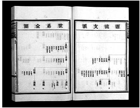 [下载][乐清河淇陆氏宗谱_7卷]浙江.乐清河淇陆氏家谱_二.pdf