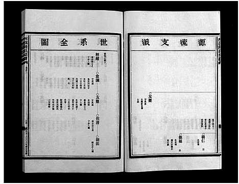 [下载][乐清河淇陆氏宗谱_7卷]浙江.乐清河淇陆氏家谱_五.pdf