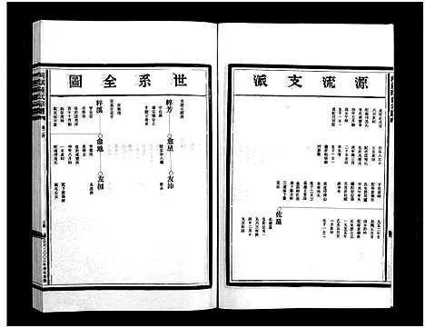 [下载][乐清河淇陆氏宗谱_7卷]浙江.乐清河淇陆氏家谱_七.pdf