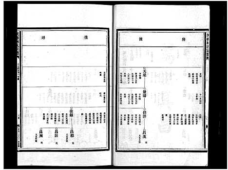 [下载][乐清芙蓉林氏宗谱_16卷_附1卷]浙江.乐清芙蓉林氏家谱_六.pdf