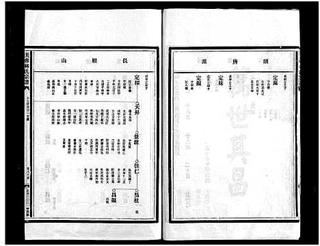 [下载][乐清芙蓉林氏宗谱_16卷_附1卷]浙江.乐清芙蓉林氏家谱_七.pdf