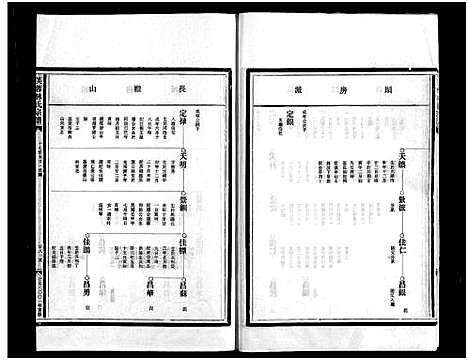 [下载][乐清芙蓉林氏宗谱_16卷_附1卷]浙江.乐清芙蓉林氏家谱_七.pdf