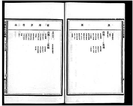 [下载][乐清芙蓉林氏宗谱_16卷_附1卷]浙江.乐清芙蓉林氏家谱_十.pdf