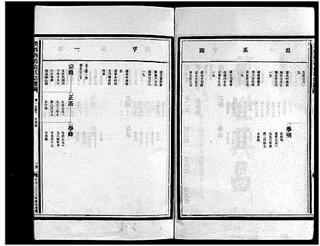 [下载][乐清西岙俞氏宗谱_4卷]浙江.乐清西岙俞氏家谱_四.pdf