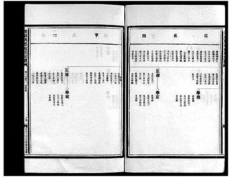 [下载][乐清西岙俞氏宗谱_4卷]浙江.乐清西岙俞氏家谱_四.pdf