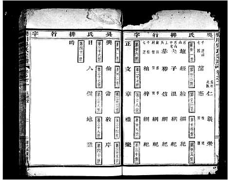 [下载][樊川吴氏宗谱_4卷]浙江.樊川吴氏家谱.pdf