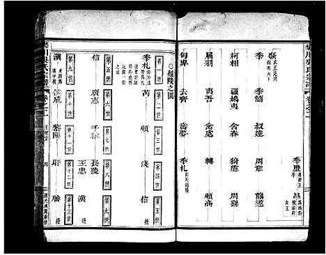 [下载][樊川吴氏宗谱_4卷]浙江.樊川吴氏家谱.pdf