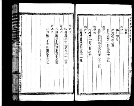 [下载][樊川吴氏宗谱_8卷]浙江.樊川吴氏家谱.pdf