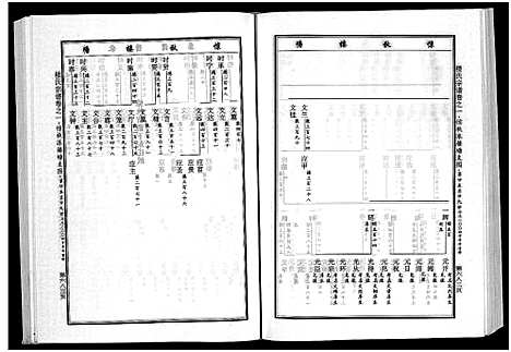 [下载][楼氏宗谱_6卷]浙江.楼氏家谱_二.pdf