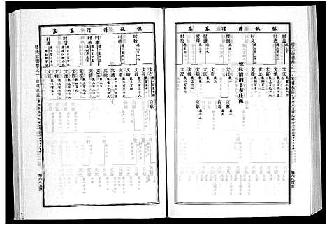 [下载][楼氏宗谱_6卷]浙江.楼氏家谱_二.pdf