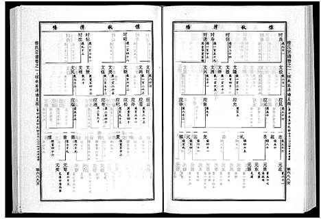 [下载][楼氏宗谱_6卷]浙江.楼氏家谱_二.pdf