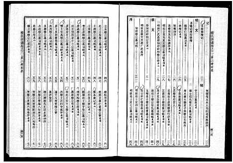 [下载][楼氏宗谱_6卷]浙江.楼氏家谱_三.pdf