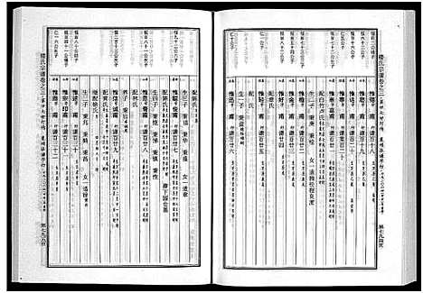 [下载][楼氏宗谱_6卷]浙江.楼氏家谱_六.pdf