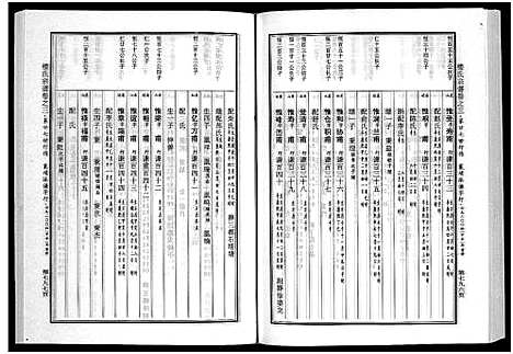 [下载][楼氏宗谱_6卷]浙江.楼氏家谱_六.pdf