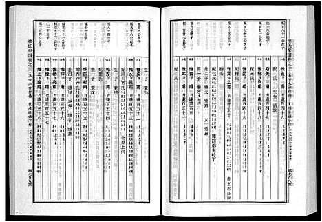 [下载][楼氏宗谱_6卷]浙江.楼氏家谱_六.pdf