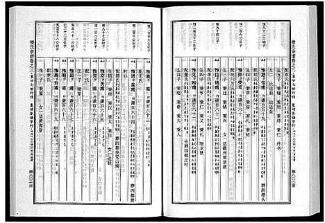 [下载][楼氏宗谱_6卷]浙江.楼氏家谱_六.pdf