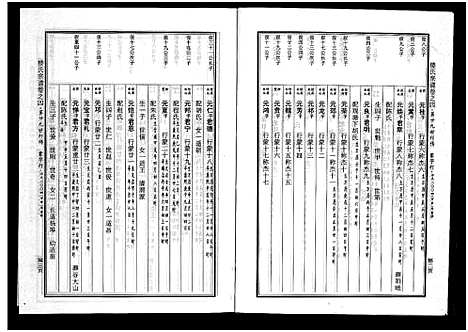 [下载][楼氏宗谱_6卷]浙江.楼氏家谱_七.pdf