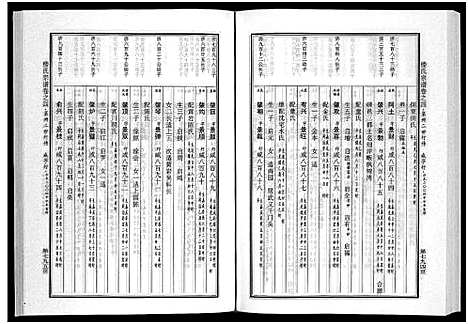 [下载][楼氏宗谱_6卷]浙江.楼氏家谱_八.pdf