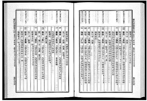 [下载][楼氏宗谱_6卷]浙江.楼氏家谱_八.pdf