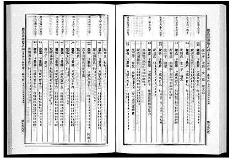 [下载][楼氏宗谱_6卷]浙江.楼氏家谱_八.pdf