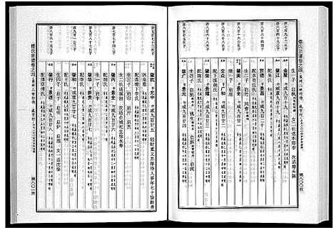 [下载][楼氏宗谱_6卷]浙江.楼氏家谱_八.pdf