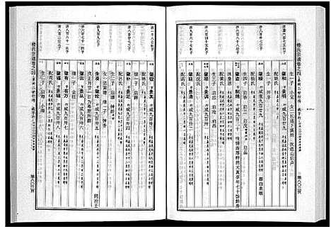 [下载][楼氏宗谱_6卷]浙江.楼氏家谱_八.pdf