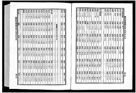 [下载][楼氏宗谱_6卷]浙江.楼氏家谱_九.pdf