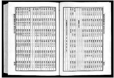 [下载][楼氏宗谱_6卷]浙江.楼氏家谱_九.pdf