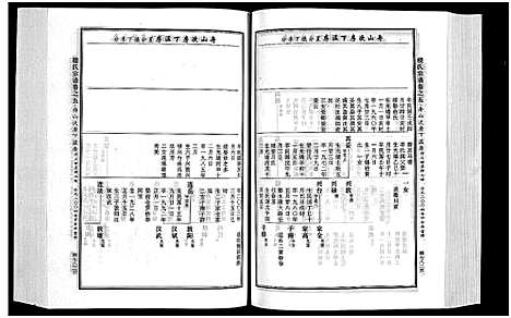 [下载][楼氏宗谱_6卷]浙江.楼氏家谱_十.pdf