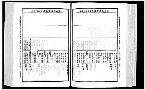 [下载][楼氏宗谱_6卷]浙江.楼氏家谱_十.pdf