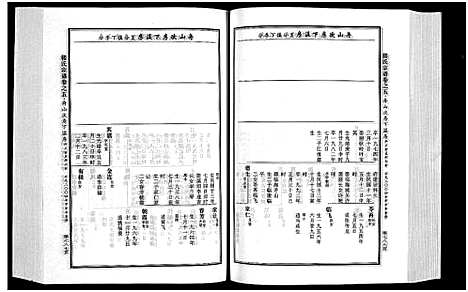 [下载][楼氏宗谱_6卷]浙江.楼氏家谱_十.pdf