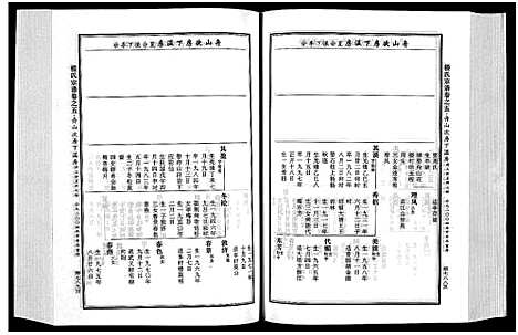 [下载][楼氏宗谱_6卷]浙江.楼氏家谱_十.pdf