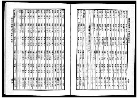 [下载][楼氏宗谱_6卷]浙江.楼氏家谱_十一.pdf