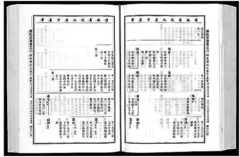 [下载][楼氏宗谱_6卷]浙江.楼氏家谱_十二.pdf