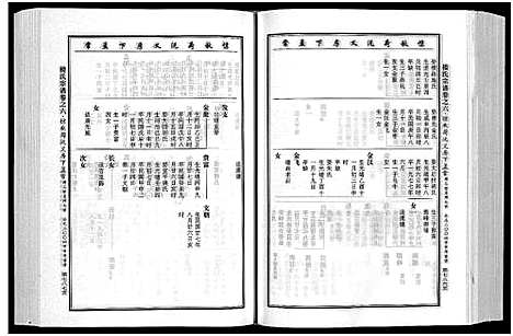 [下载][楼氏宗谱_6卷]浙江.楼氏家谱_十二.pdf