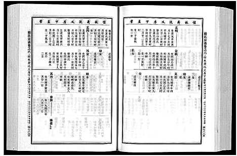 [下载][楼氏宗谱_6卷]浙江.楼氏家谱_十二.pdf