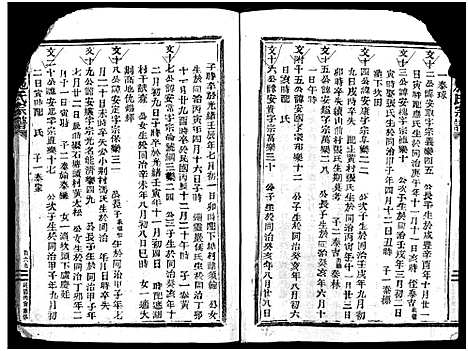 [下载][樟川施氏宗谱_不分卷]浙江.樟川施氏家谱_三.pdf