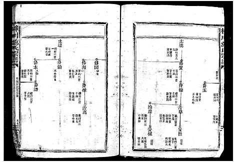 [下载][樟川施氏宗谱_不分卷]浙江.樟川施氏家谱_五.pdf