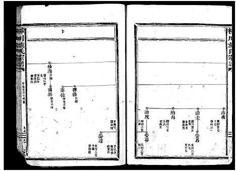 [下载][樟川施氏宗谱_不分卷]浙江.樟川施氏家谱_六.pdf