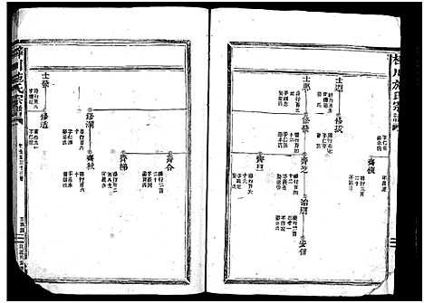 [下载][樟川施氏宗谱_不分卷]浙江.樟川施氏家谱_七.pdf