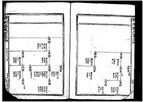 [下载][樟川施氏宗谱_不分卷]浙江.樟川施氏家谱_七.pdf