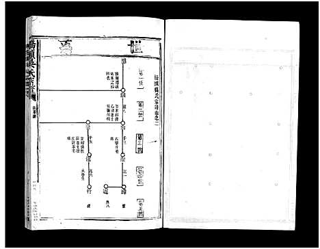 [下载][桥头吴氏宗谱_5卷]浙江.桥头吴氏家谱_二.pdf